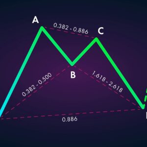 دوره الیوت مقدماتی و پیشرفته